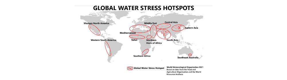 Gráfico Global Water Stress